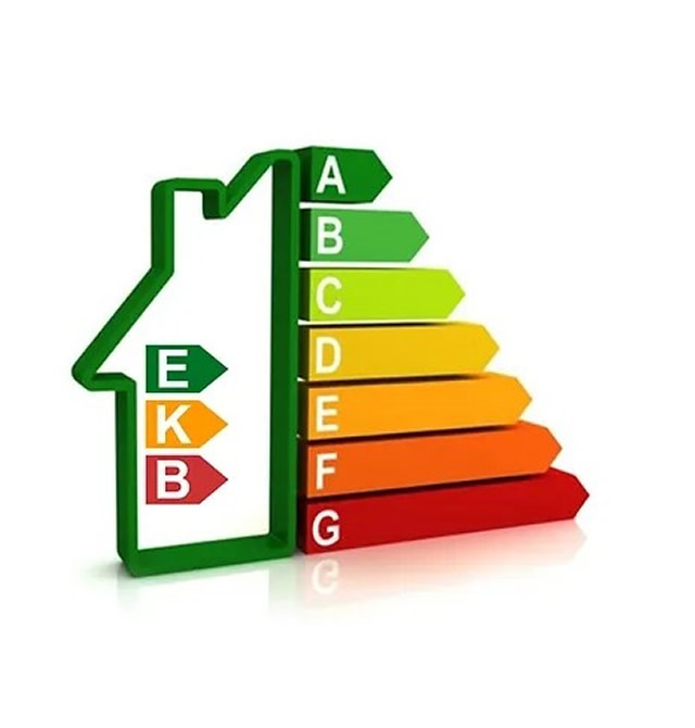 Enerji Kimlik Belgesi